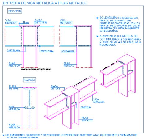 Unión de vigas metálicas y pilares metálicos 3 Pergola Cost Metal