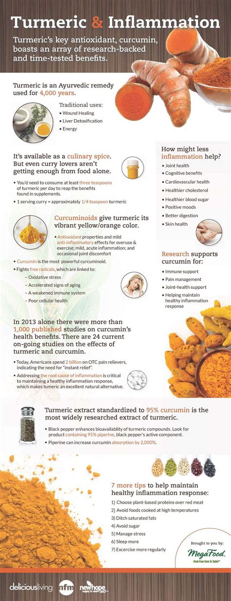 Turmeric And Its Anti Inflammatory Qualities Infographic
