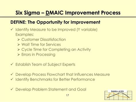 Ppt Six Sigma Process Improvement Workshop Powerpoint Presentation