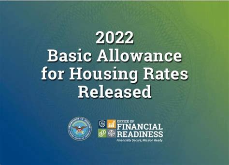 The 2022 Basic Allowance For Housing Rates Are Now Available