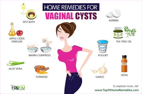 Home Remedies For Vaginal Cysts Top 10 Home Remedies