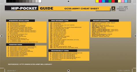 Pdf Hip Pocket Guide A Us Army Gcss Army Cheat · Pdf Filehip Pocket