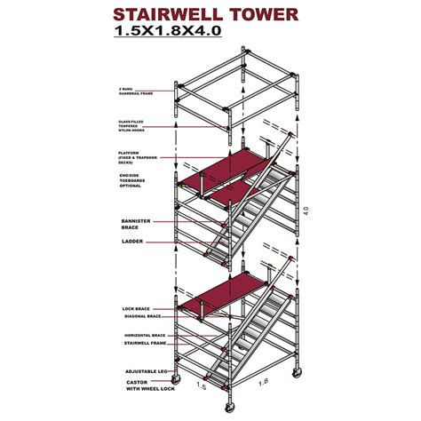 Aluminium Stairway Scaffolding Series Caslad