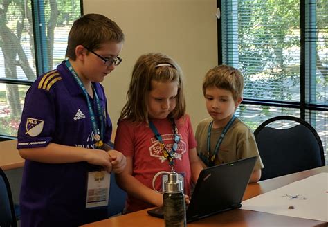 Kidscamp 2018 Wordcamp Jacksonville