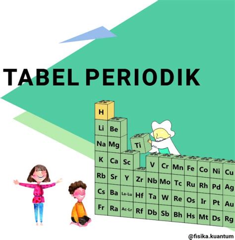 Tabel Periodik · Karyakarsa