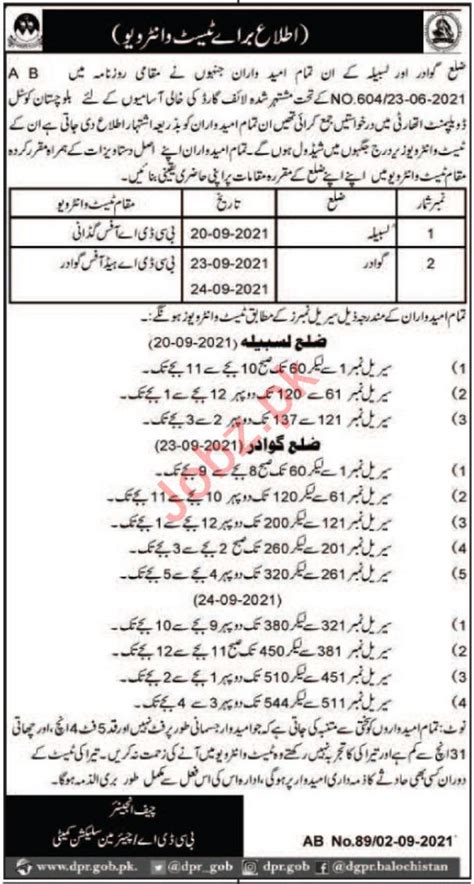 Balochistan Coastal Development Authority Bcda Jobs Job