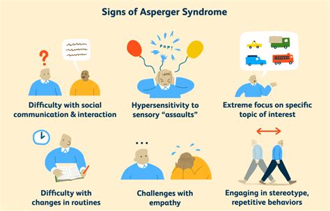 Undiagnosed Aspergers Signs And Symptoms In Adults