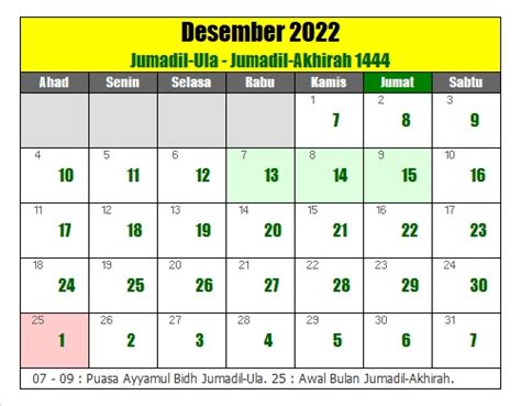 Kalender Islam Hijriyah Bulan Desember 2022 Masehi Lengkap