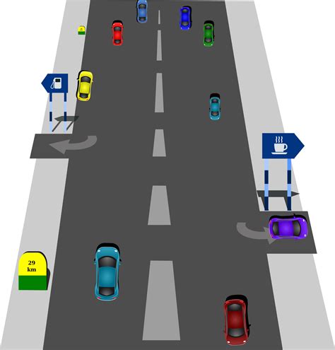Free Straight Road Cliparts Download Free Straight Road Cliparts Png