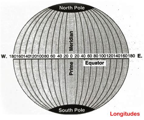 Longitudes Of Earth 360 Meridians Of Longitude Geography