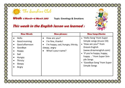 Weekly Parent Sheet 4 March