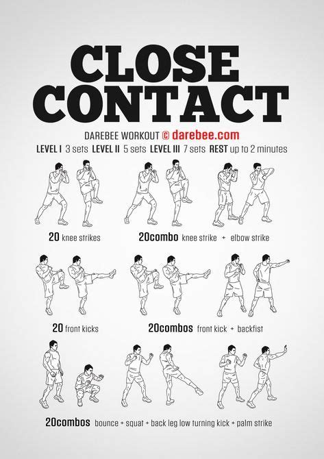 Close Contact Workout Fighter Workout Kickboxing Workout Mma Workout