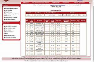 Welcome To Indian Railway Passenger Reservation Enquiry Railway Enquiry