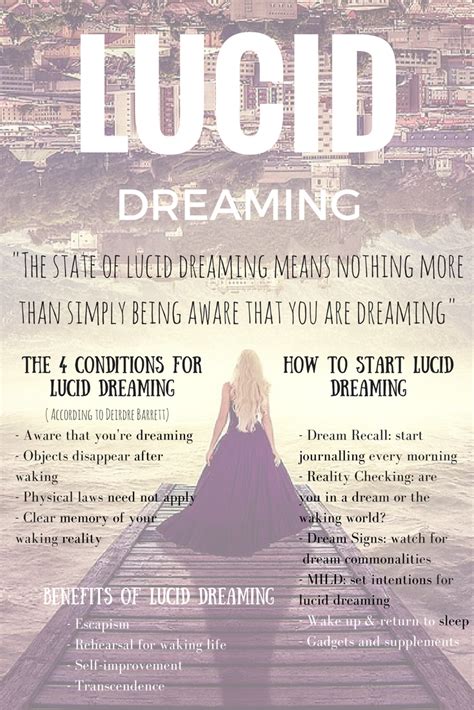 Everything You Need To Know About Lucid Dreaming What Is It The