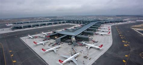 Схема нового аэропорта Стамбула на русском языке 2023