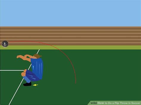 How To Do A Flip Throw In Soccer 8 Steps With Pictures