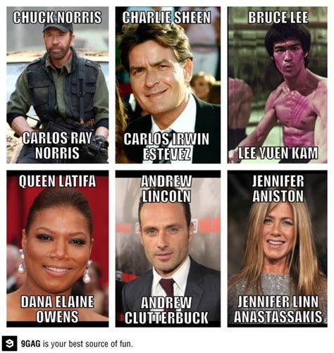 The 25 Best Celebrities Real Names Ideas On Pinterest Random Useless