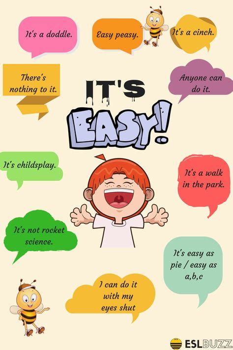 Useful Expressions In English That Esl Students Should Know English Language Learning