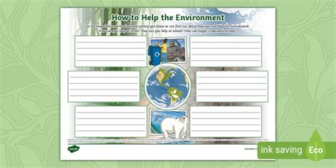 How To Help The Environment Mind Map Teacher Made Twinkl