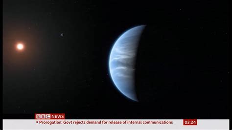 Planet K2 18b First Time Water Found In Atmosphere Space Bbc And Sky