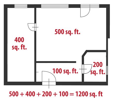 How To Calculate Floor Area From Plans Floorplansclick