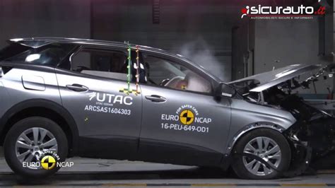 Peugeot 3008 2016 Crash Test Euro Ncap Youtube