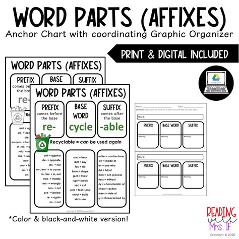 Word Parts Affixes Anchor Chart With Graphic Organizer Print And Digital Affixes Anchor