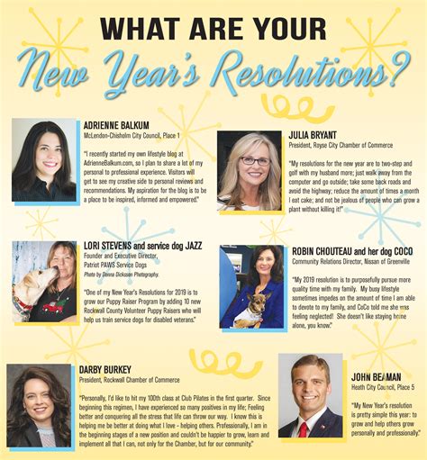 What Are Your New Years Resolutions Blue Ribbon News