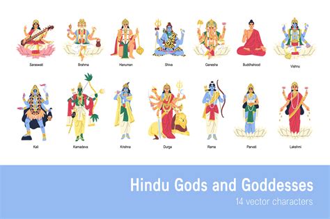 Hindu Gods And Goddesses Set People Illustrations Creative Market
