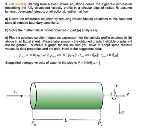 Unicamp fully developed & periodic flows equations set •. Solved: 1. (50 Points) Starting From Navier-Stokes Equatio ...