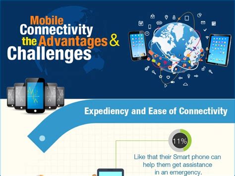 Mobile Connectivity The Advantages And Challenges