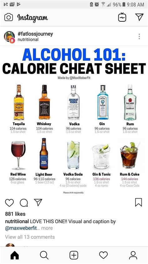 Always choose a zero calorie mixer like water and club soda, then add a. Pin by Jovany Neal on Happy Hour | Low calorie drinks