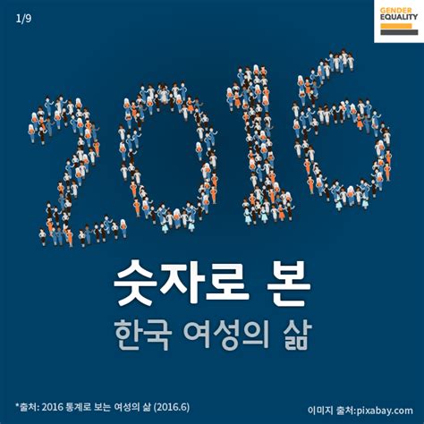 WIKITREE 2016 숫자로 본 한국 여성의 삶