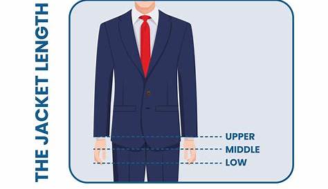 suit jacket size guide