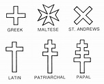 Christian cross variants - Alchetron, the free social encyclopedia