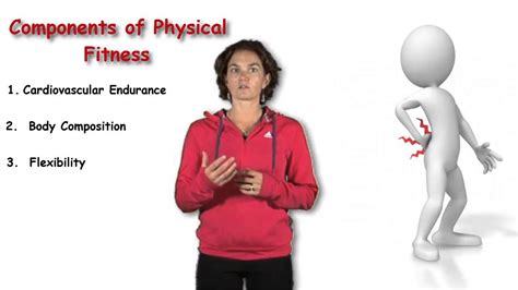 Three Main Components Of Physical Fitness Fitnessretro