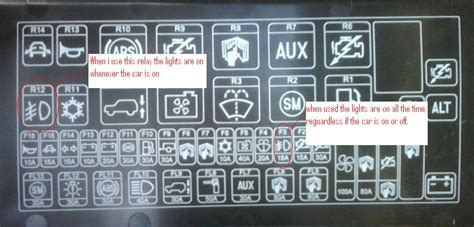 If i leave the vehicle for a few days and dont drive it, the battery is completely. 2008 Land Rover Lr2 Fuse Box Diagram - Wiring Diagram Schemas