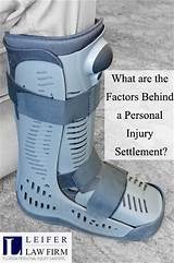 Pictures of Personal Injury Lawsuit Settlement Process