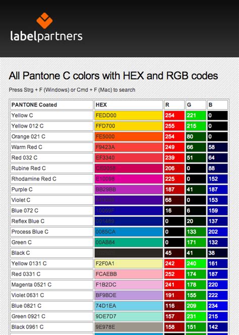 Pms Color To Rgb Converter