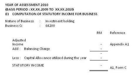 Pioneer status investment tax allowance and reinvestment allowance acca global. Malaysia Taxation Junior Diary: Non income producing ...