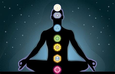 What Are The Seven Chakras In Human Body Kulturaupice