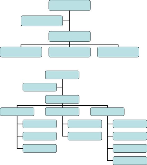 Sample Organizational Chart Template In Word And Pdf Formats