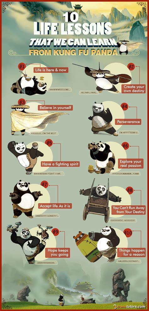 10 Life Lessons From Kung Fu Panda Infographic Laptrinhx