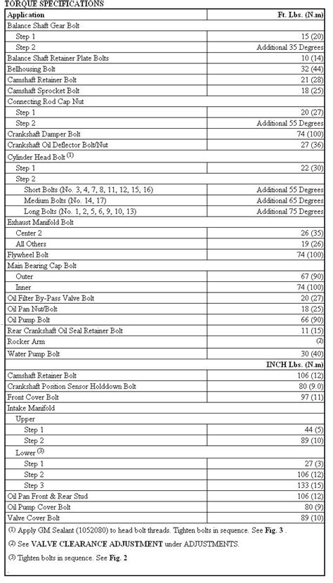 What Are The Main Torque Specs For Chevrolet 454