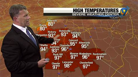 Thursday Afternoon Forecast With Meteorologist Wayne Mahar