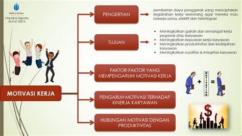 Motivasi Kerja Pengertian Indikator Cara Meningkatkannya Visi