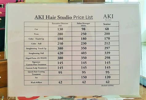 See more of team salon kota kinabalu on facebook. (Review) Hair Transformation Journey @ Aki Hair Studio ...