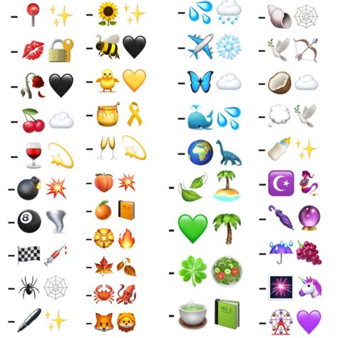 Aesthetic Emojis Combinations Copy And Paste Largest Wallpaper Portal