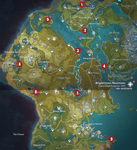 Genshin Impact Fishing Points Locations And Fish Species