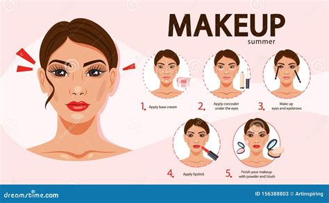 Face Makeup Tutorial For Woman Applying Creamand Concealer Stock